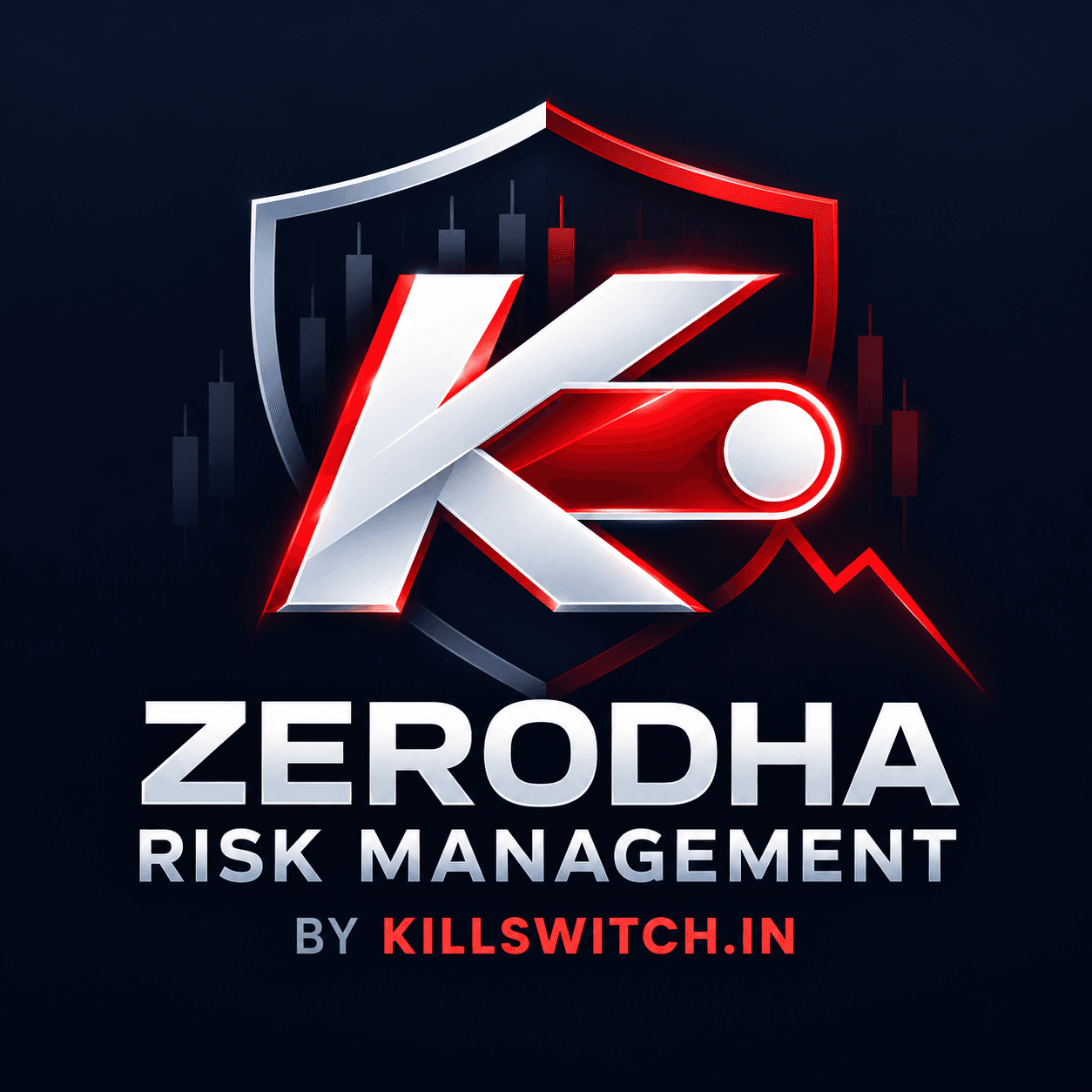 Zerodha Risk Management KillSwitch for Kite